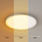 Ultra-Thin Tri-Colour LED Ceiling Light - White