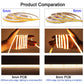 COB LED Strip 12V Flexible 5mm 8mm Width - Golden Yellow