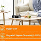 Industrial Table Lamps with Dual USB Ports for Bedside or Desk (2x Pack)