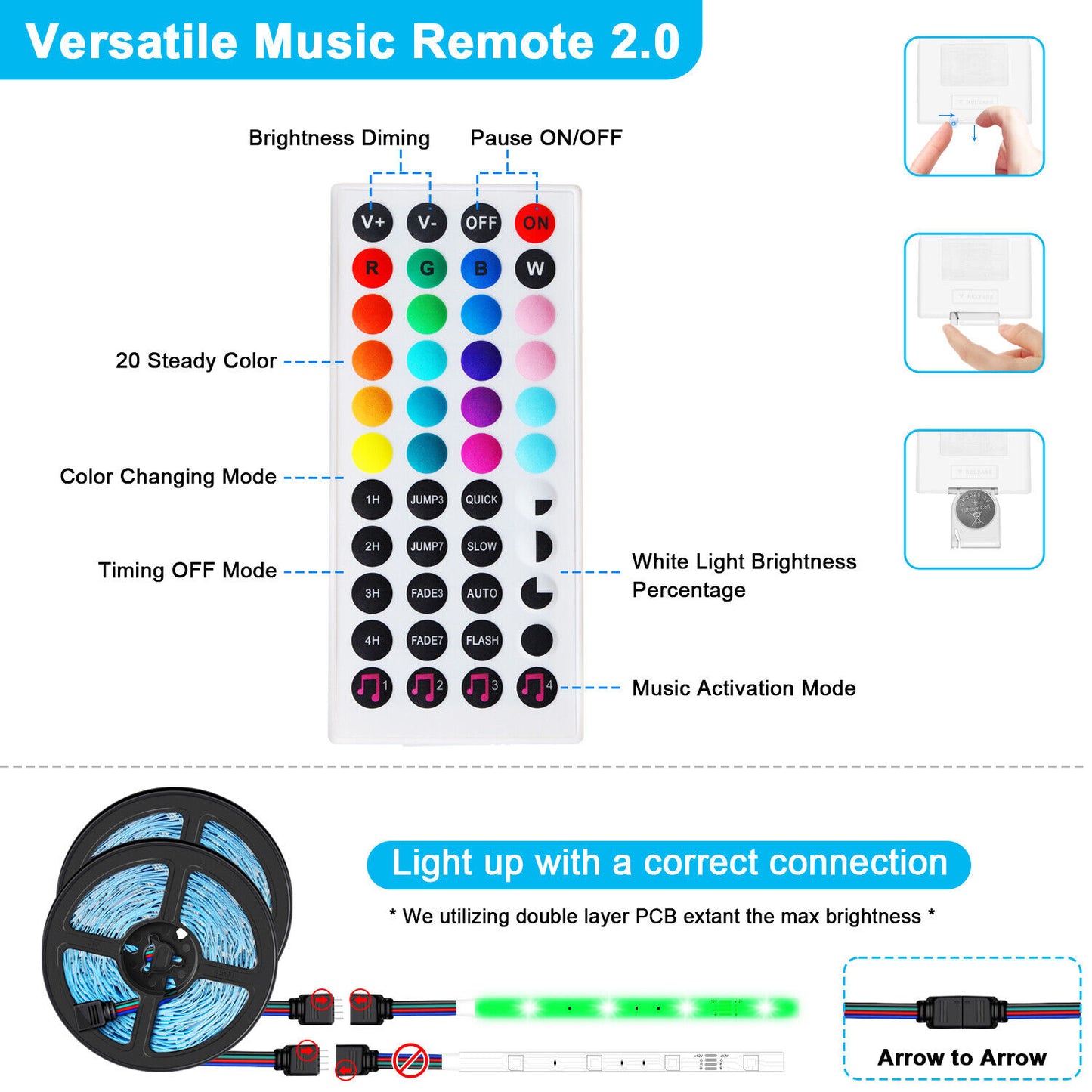 RGB LED Strip Light - Dual Control